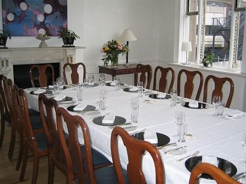 The Racquet Club Liverpool